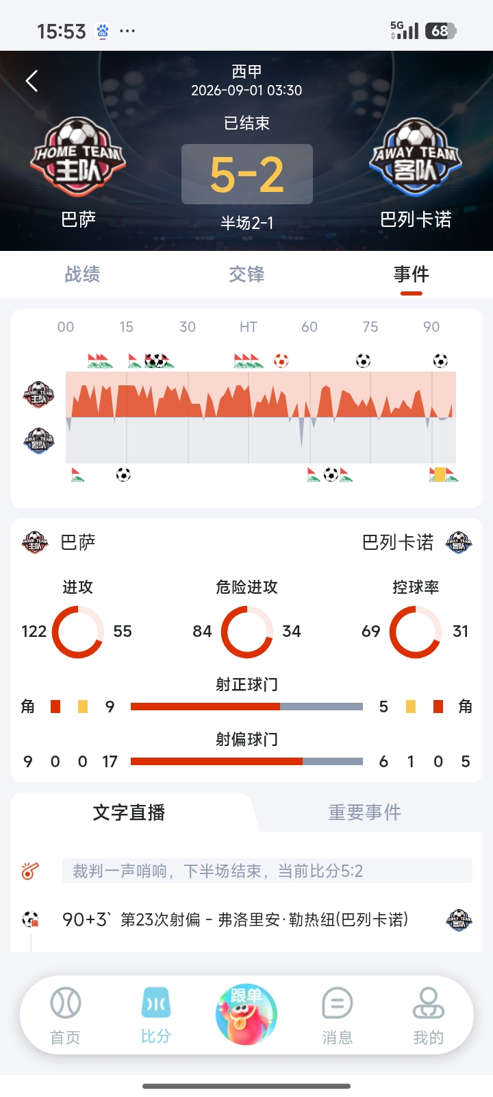 发财树界面截图四